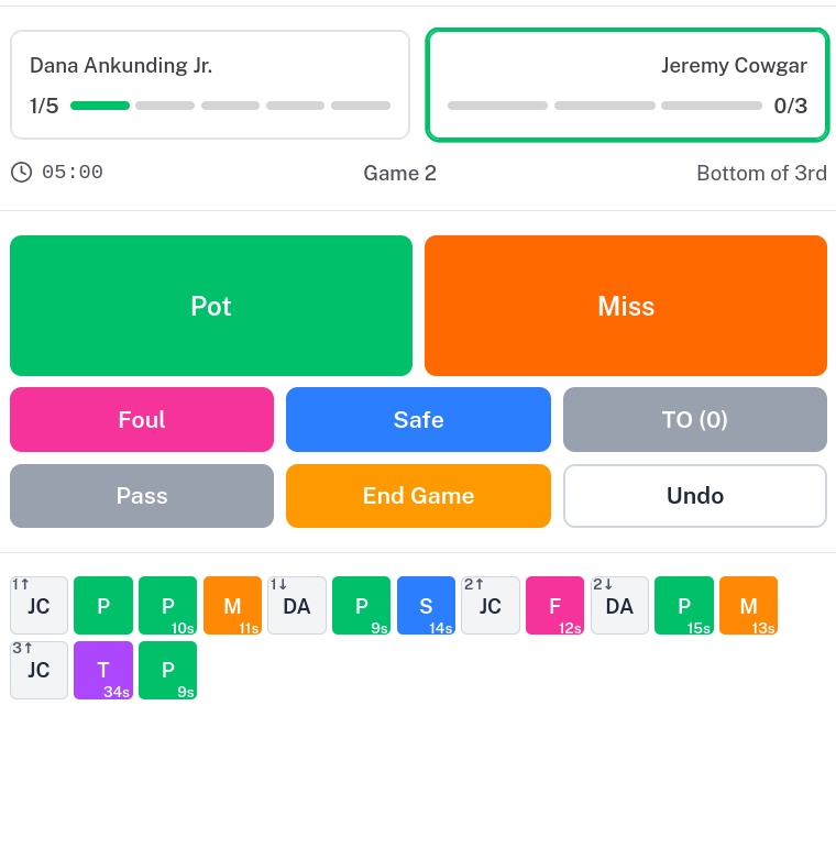 Full scoring interface showing header, action buttons, and history